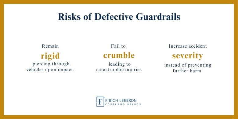 Risks of defective guardrails