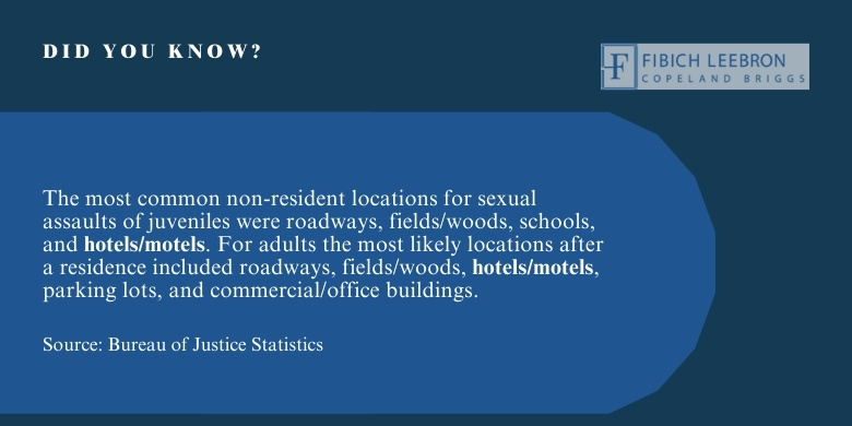 facts provided by the U.S. Bureau of Justice about sexual assault.