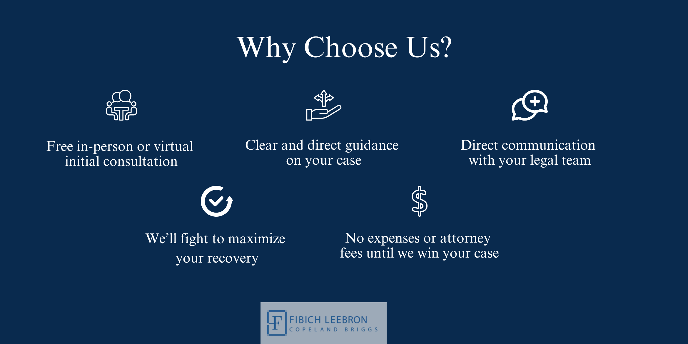 why choose Fibich