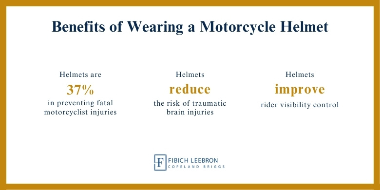 benefits of wearing a motorcycle helmet