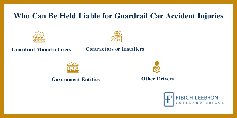 who can be held liable for car accident injuries