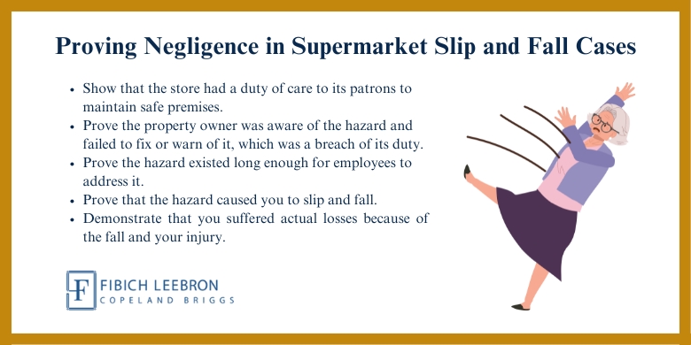 Proving Negligence in Supermarket Slip and Fall Cases