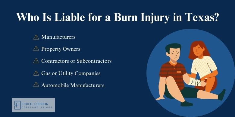 Who is liable for a burn injury