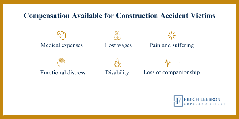 compensation available for construction accident victims